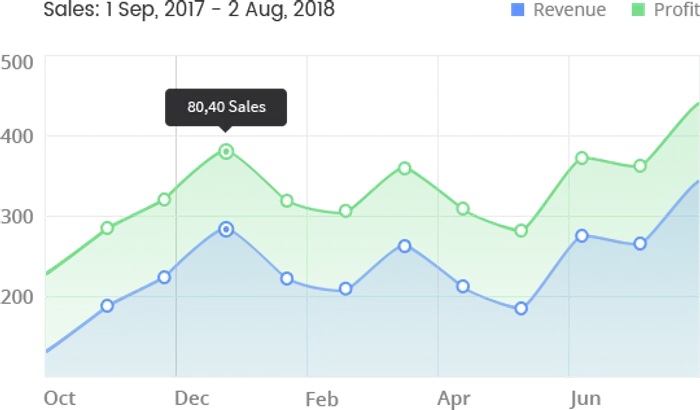 Practical Tax Mission
